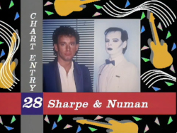 Sharpe and Numan - Change Your Mind (illustrative image from 21 February 1985)