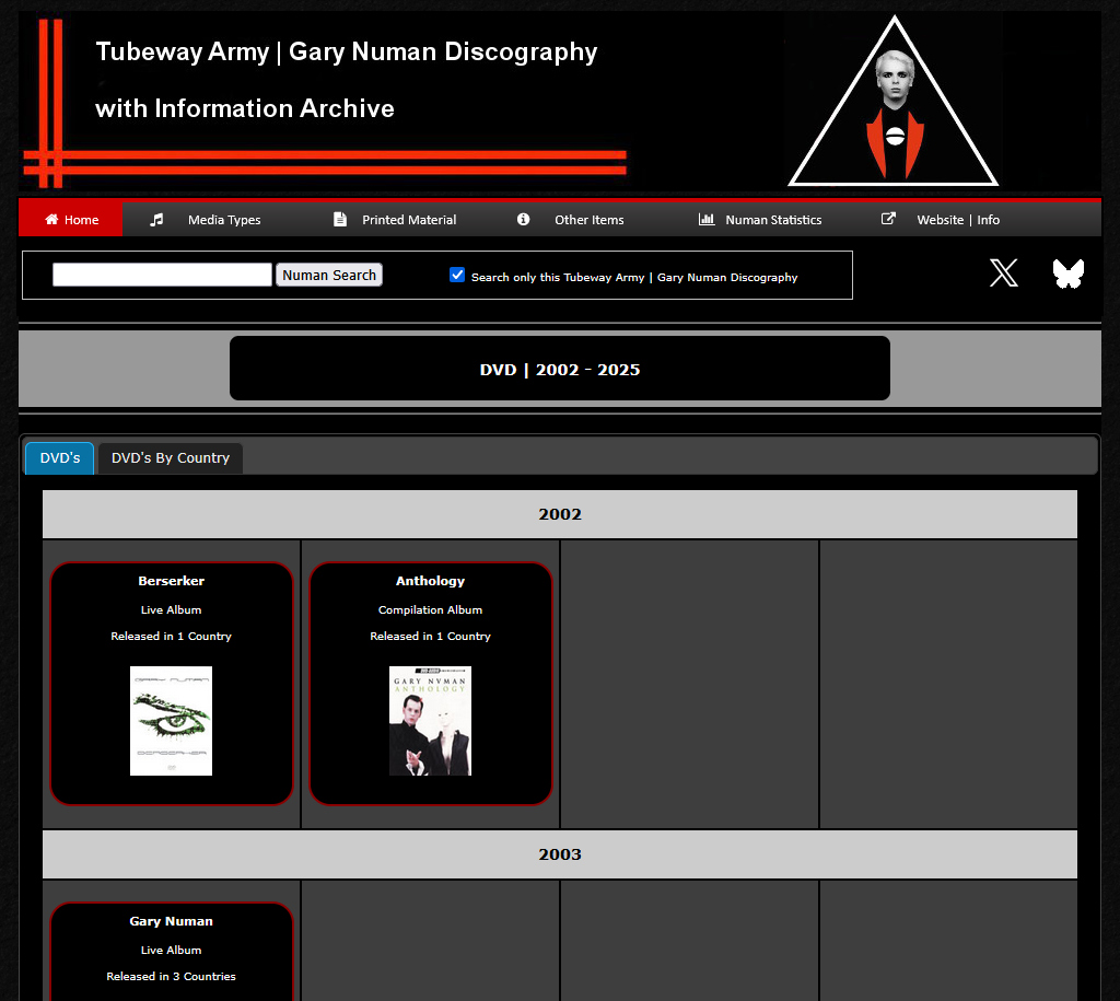 Gary Numan DVDs – Complete Guide & Variants